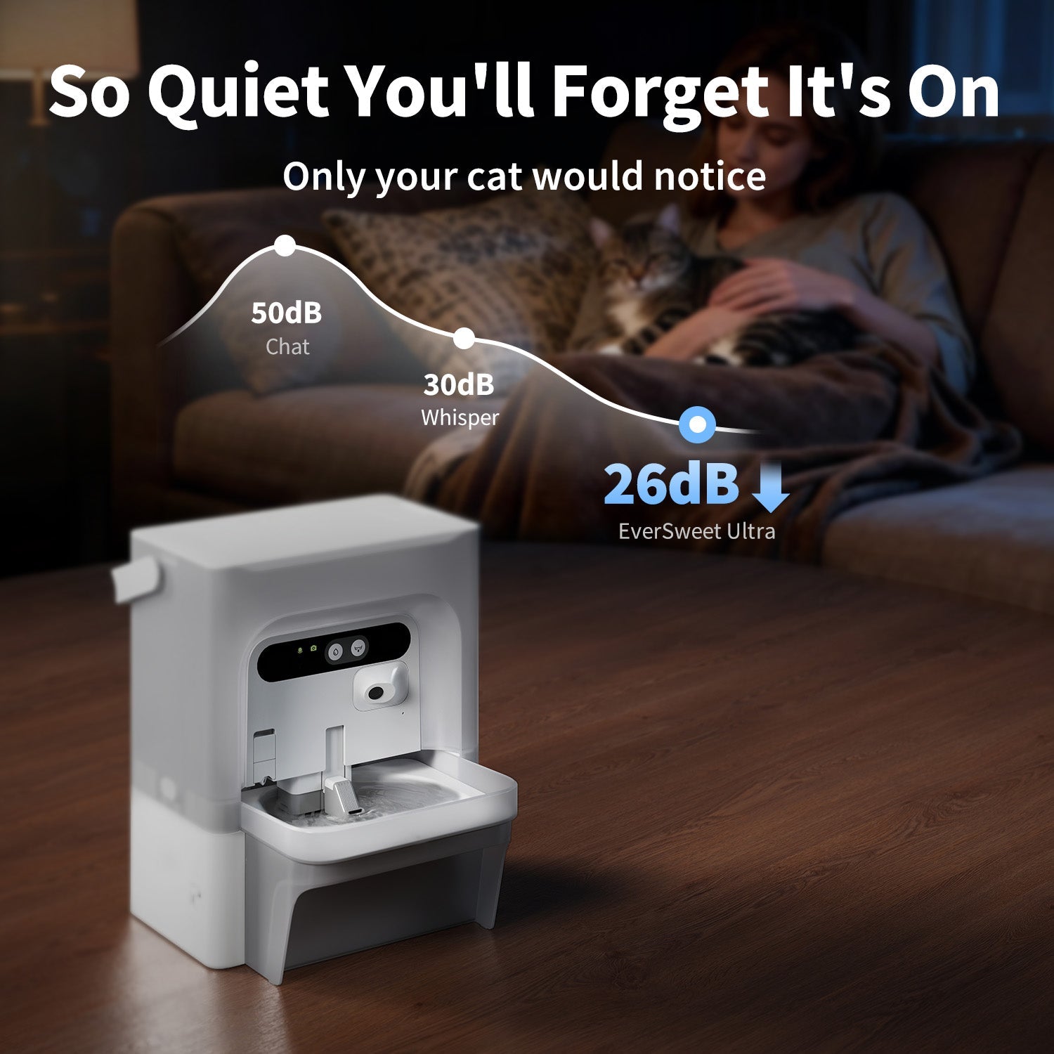 EverSweet Ultra with Camera Pet Water Fountain