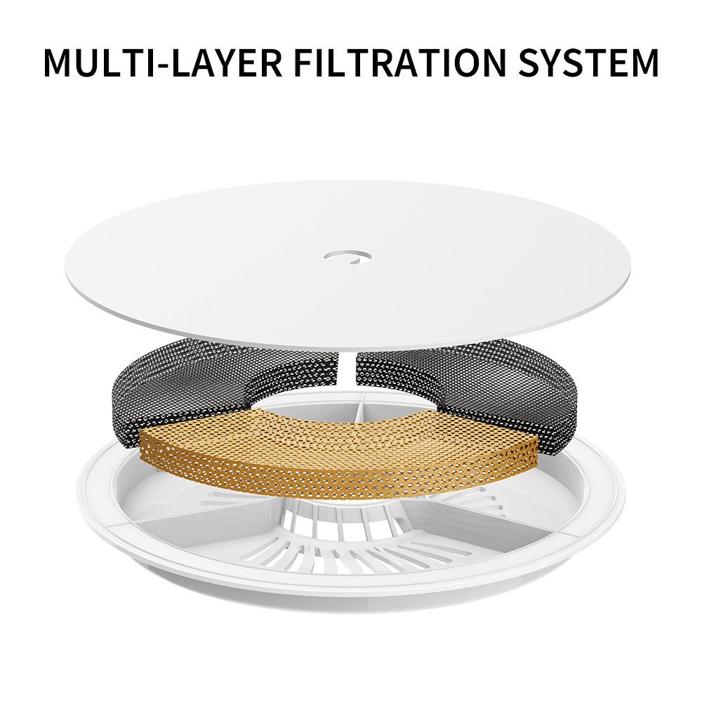EverSweet Solo SE Pet Water Fountain equipped with a multi-layer filtration system to help keep drinking water clean