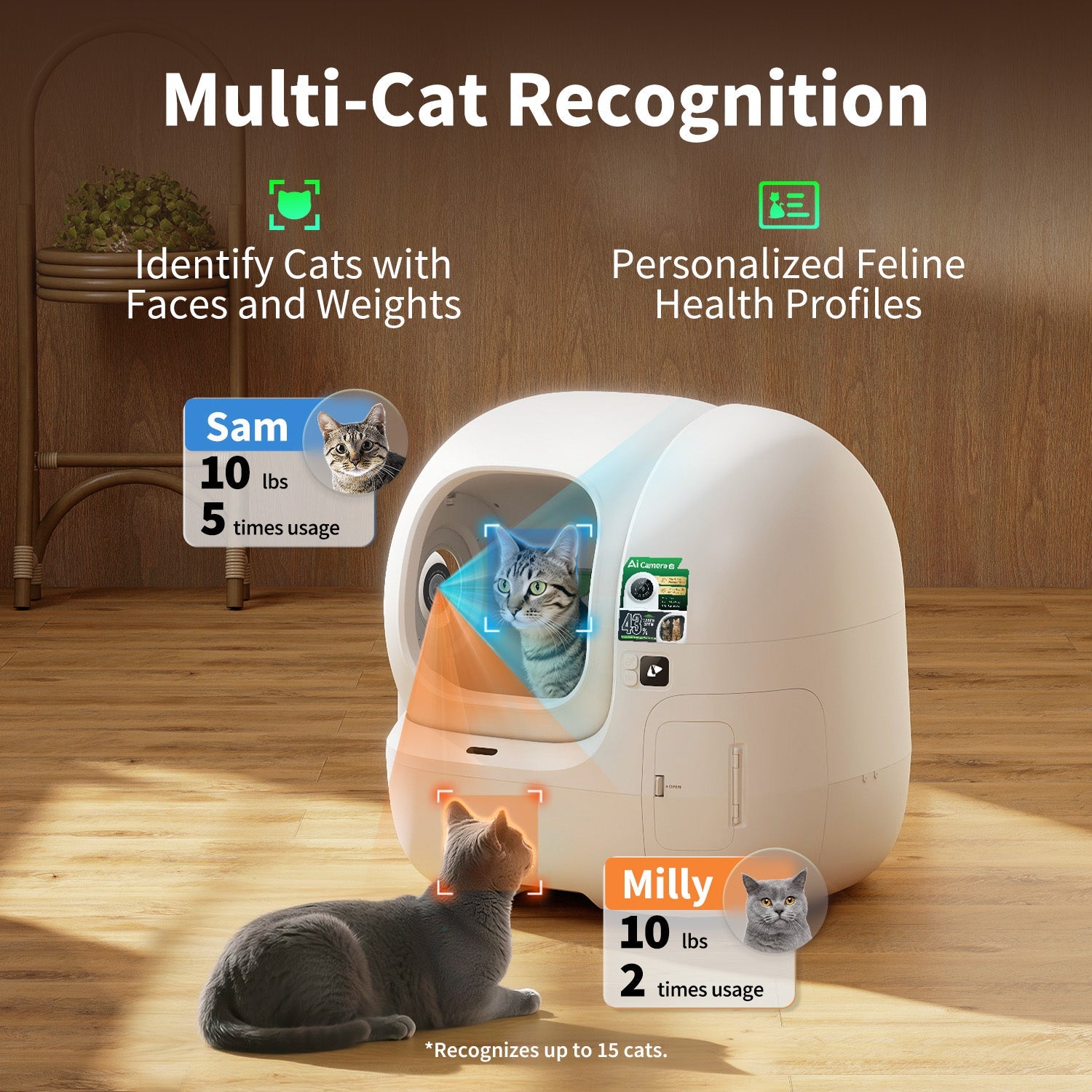 PETKIT Smart Advanced Bundle
