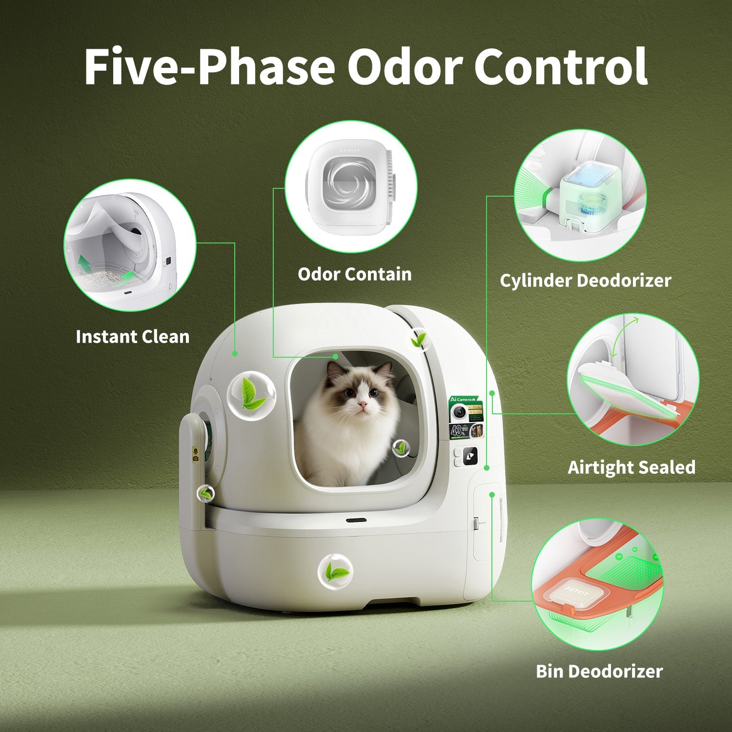 Purobot Max Pro 2 Ultimate Bundle