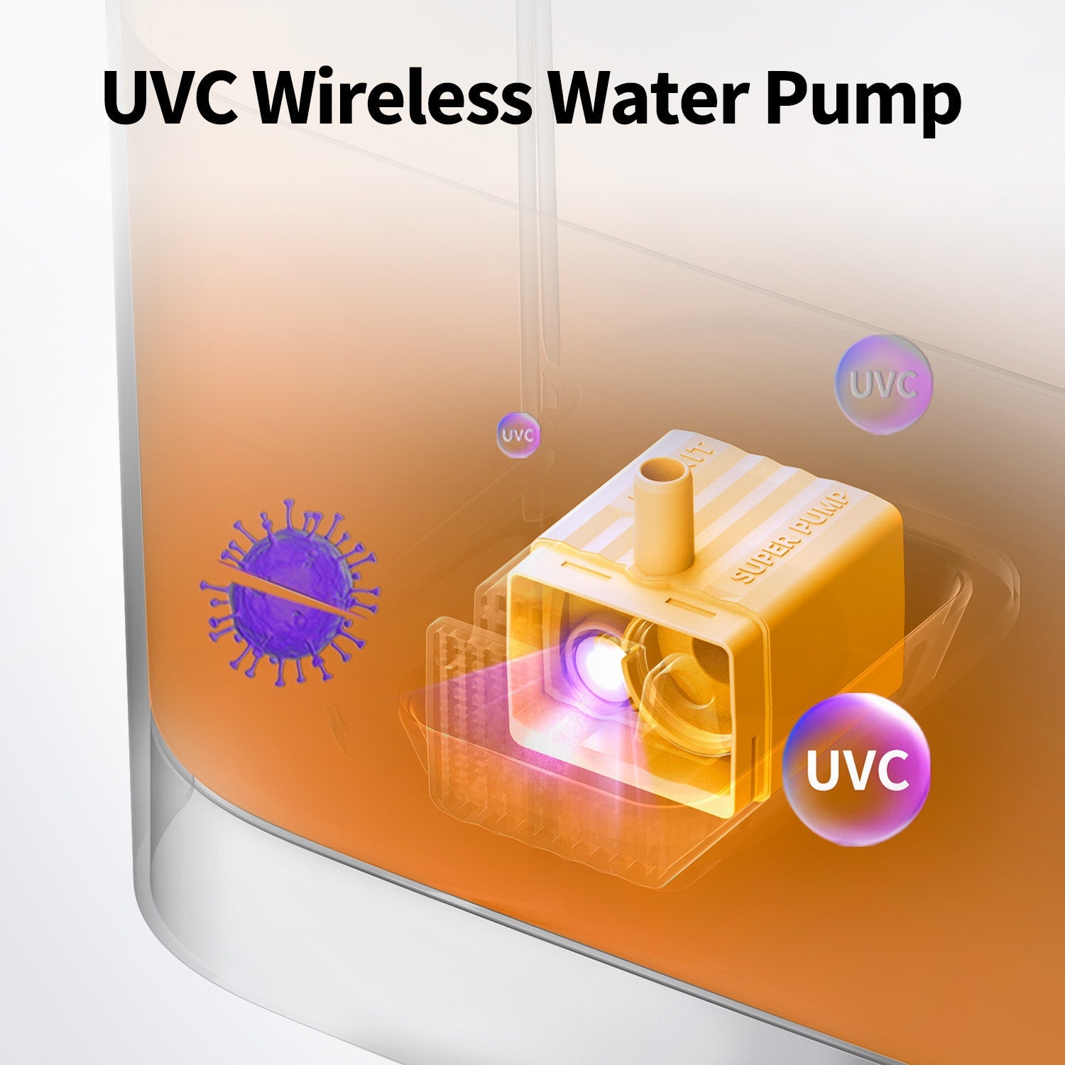 YumShare Dual-Hopper 2+EverSweet Fountain